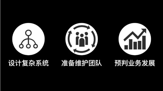 所以，?？翟祈鉀Q了哪些問題？ ?？低?監(jiān)控技巧  第2張