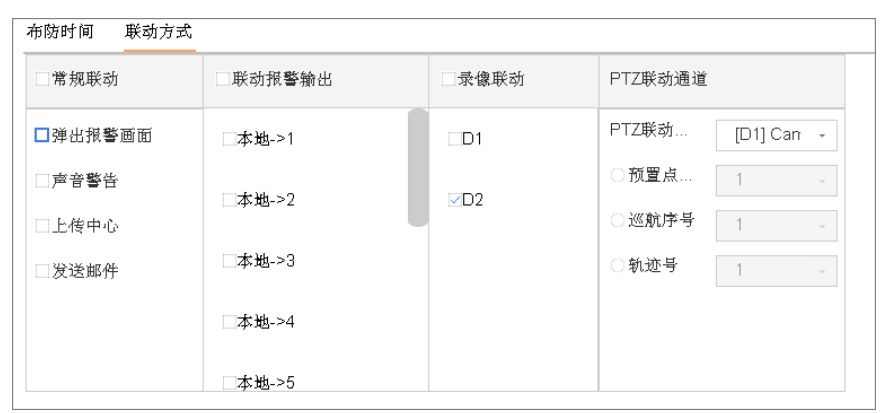 說看完這篇文章，能解決90%的智能警戒攝像機(jī)問題  監(jiān)控新聞  第7張