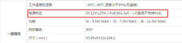 做安防的，哪能分不清攝像機是AC還是DC供電呢？  監(jiān)控技巧  第14張