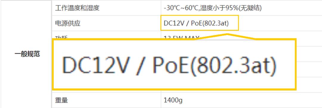 選設(shè)備，PoE、PoE+、Hi PoE這三個參數(shù)你一定要分清！  監(jiān)控技巧  第3張