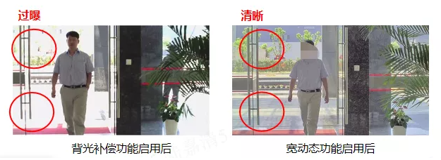 做安防，這7個相近參數解析你一定要知道  監(jiān)控技巧  第10張