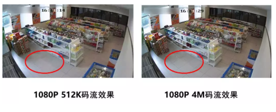 網(wǎng)絡(luò)攝像機(jī)入門(mén)指南，教你一分鐘快速配置攝像機(jī)  監(jiān)控技巧  第5張
