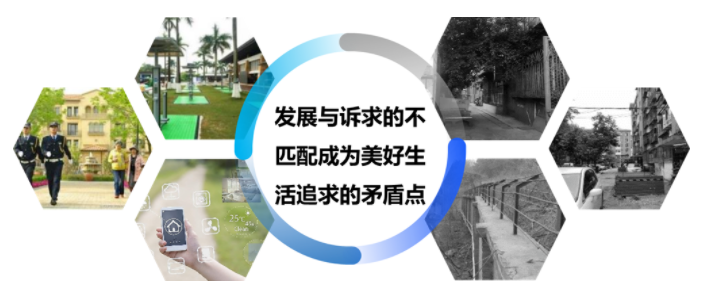 高性價(jià)比社區(qū)智能管理方案，你一定需要！  監(jiān)控方案  第1張