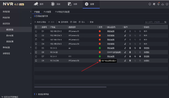 “通道被鎖定”“網(wǎng)絡(luò)不可達(dá)”“未認(rèn)證的設(shè)備”……NVR4.0 Lite通道專題來(lái)襲！  監(jiān)控技巧  第1張